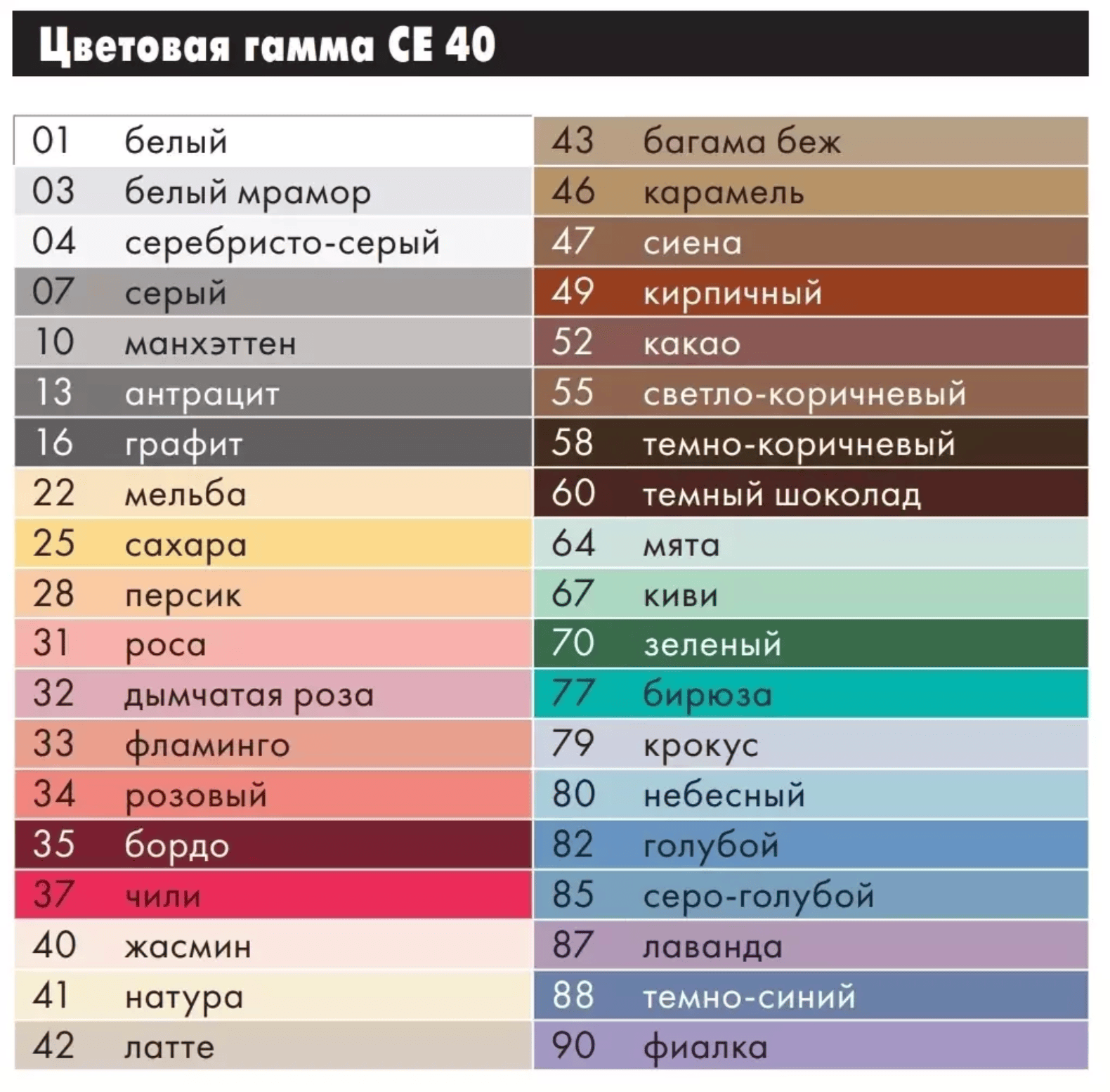 Затирка для швів Ceresit CE40